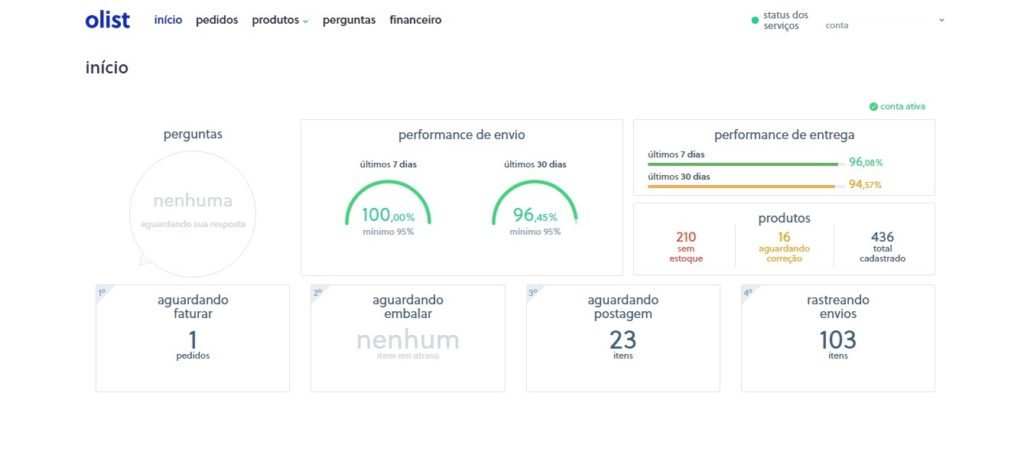 Dashboard da plataforma do Olist.